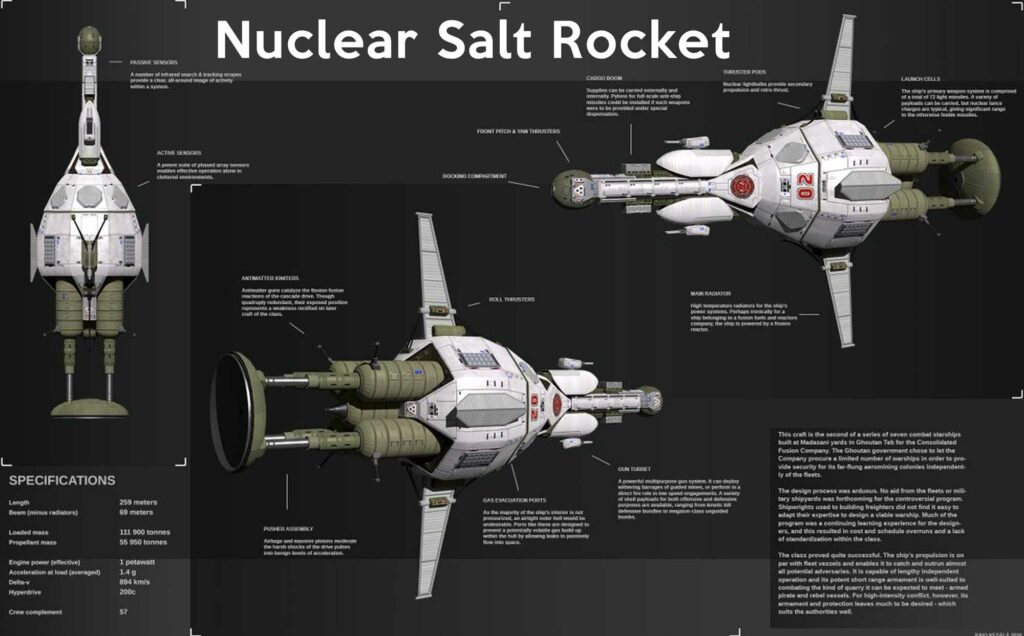 Is a nuclear salt rocket the only viable method of reaching exoplanets