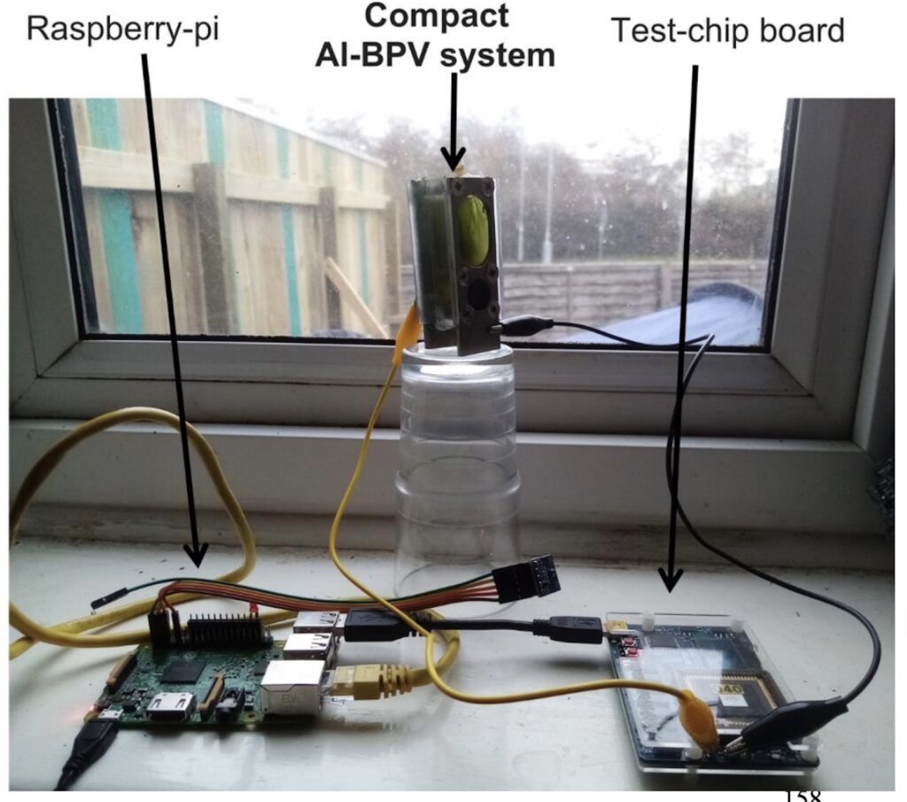 raspberry pi biofuel electricity computer components